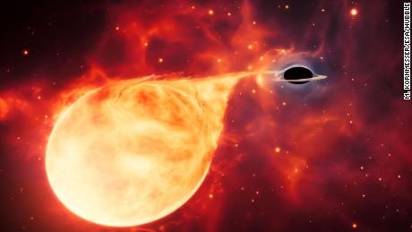 Unreachable & # 39; missing link & # 39; a black hole discovered by Hubble