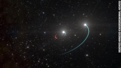 Astronomers find the nearest black hole on Earth, 1,000 light-years away