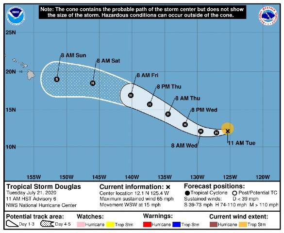 Tropical Storm Douglas likely to become hurricane later today, forecasters say