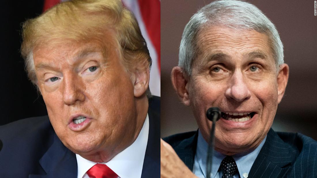 White Household normally takes aim at Fauci as he disagrees with Trump on virus