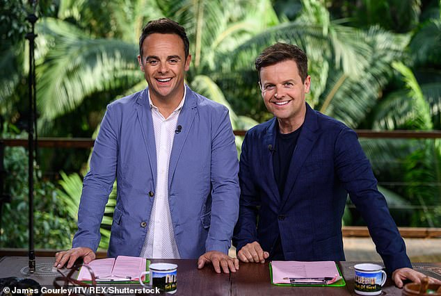 I’m A Celebrity 2020: ITV boss reveals ALL stars for this year’s collection have now been verified