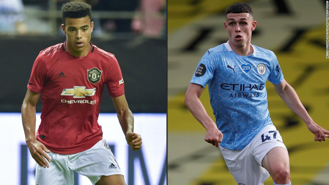 English footballers Phil Foden and Mason Greenwood return home over Covid-19 protocols