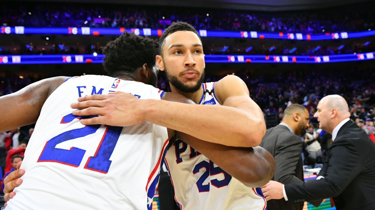 How Doc Rivers Can Manage Ben Simmons-Joel Embiid Tandem