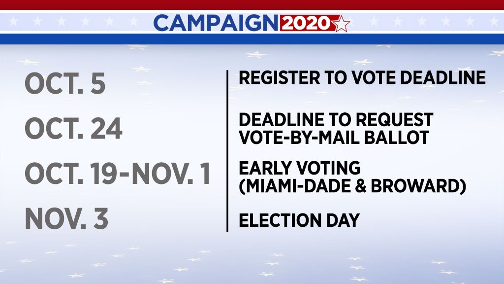 Monday October 5 is the last day to register to vote in the November general election – CBS Miami