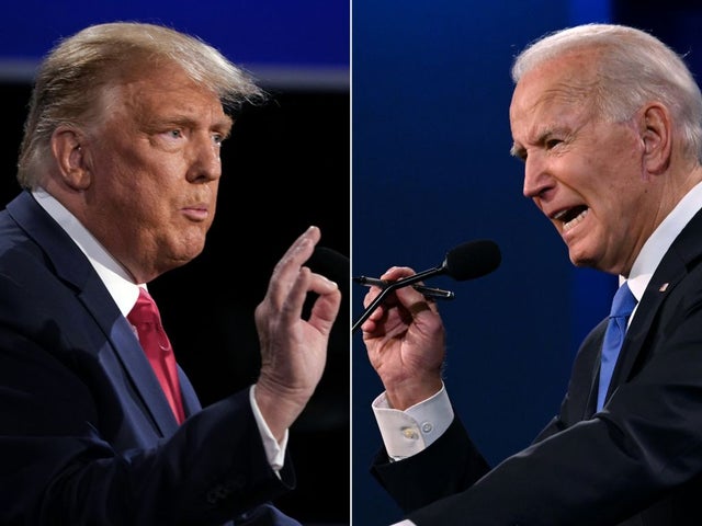 2020 election: Trump gains over Biden in Pennsylvania, and extends the lead in Ohio