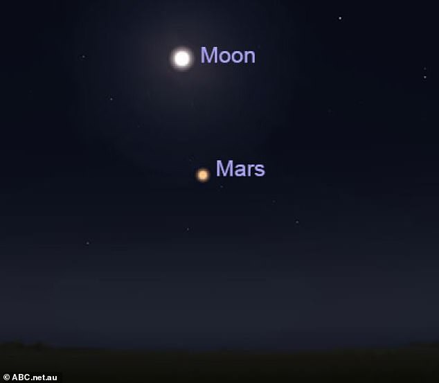 Mars and the Moon meet tonight, as the Red Planet approaches its closest point to Earth