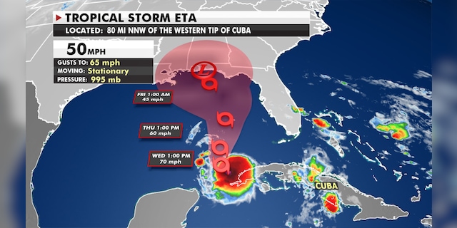 Track forecast of Tropical Storm ETA.