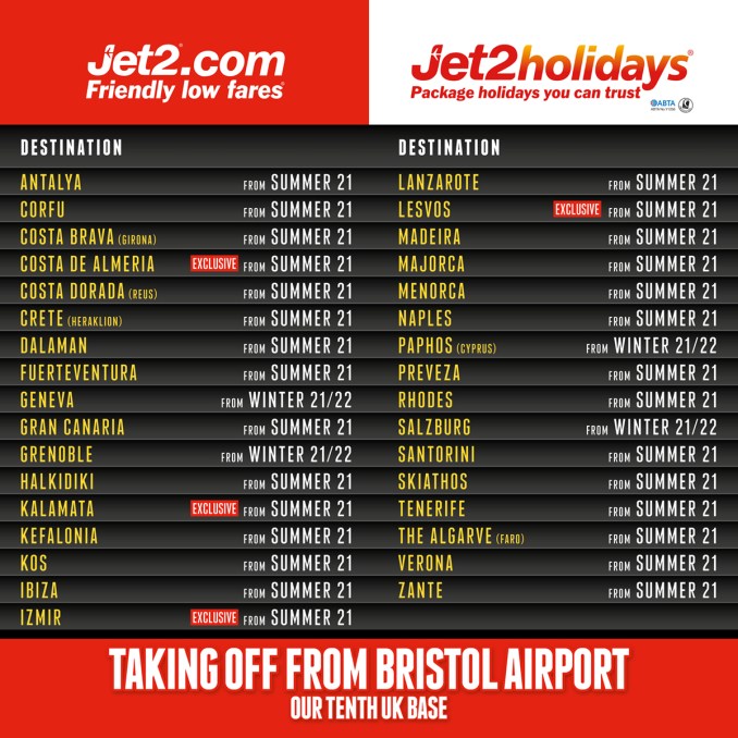 Jet2.com and Jet2holidays announce takeoffs from Bristol Airport for summer 2021 - destination board