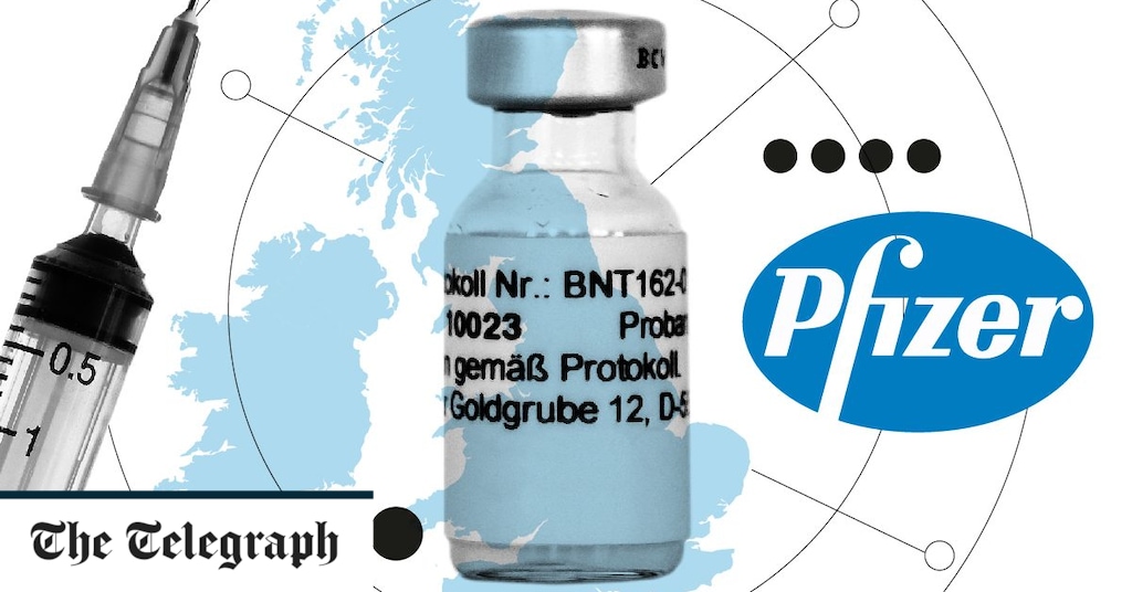 What exactly is a Pfizer vaccine, who will get it, and is it safe?