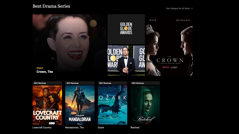 “The Crown” ha vinto 4 premi – Netflix è il più grande vincitore