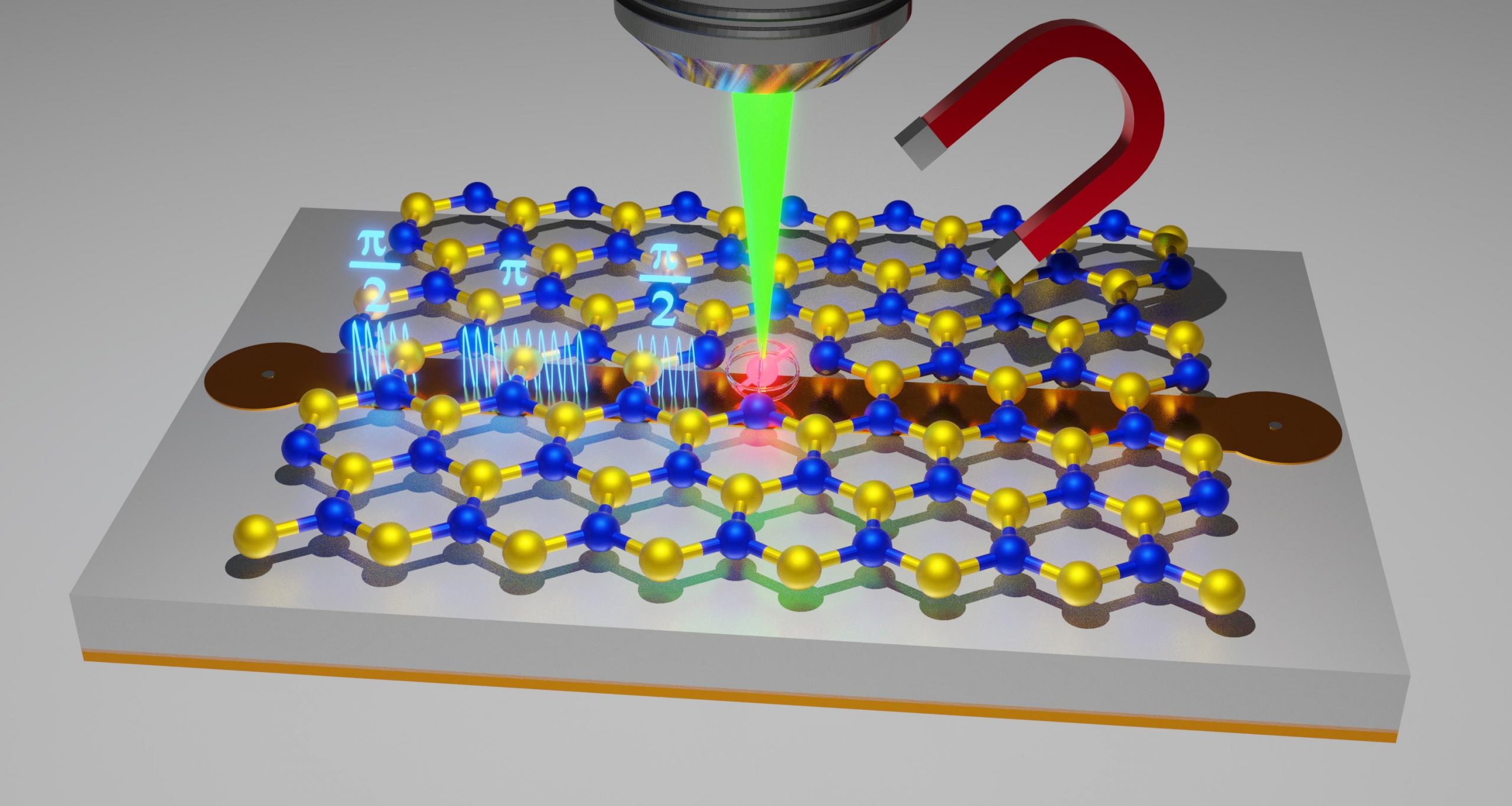 Improved materials for quantum sensing technology