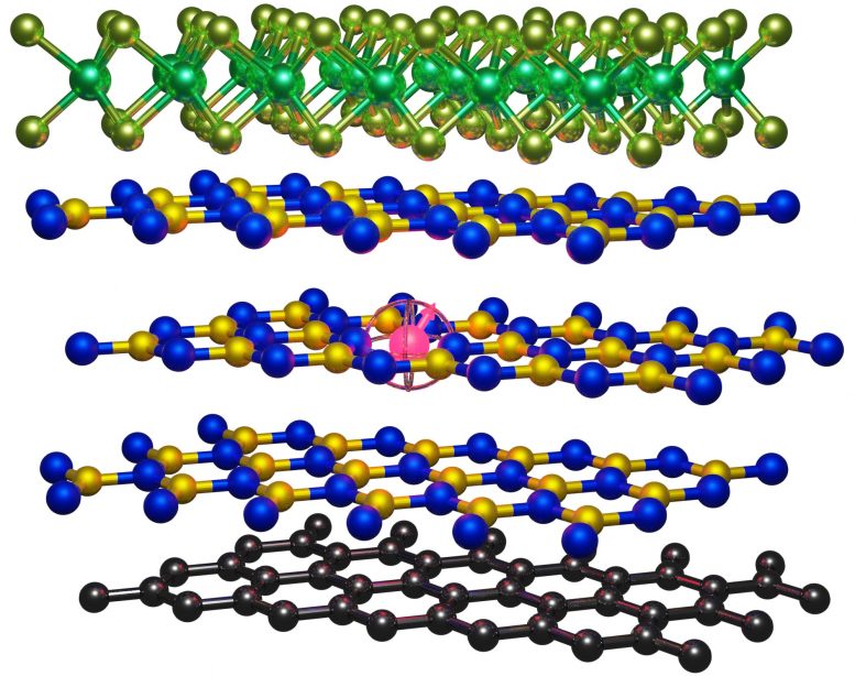 Stacked structure made of the mineral graphene boron nitride molybdenum disulfide
