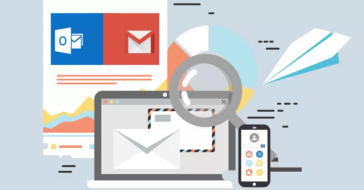 How to trace an email from Gmail and Outlook to the source IP address