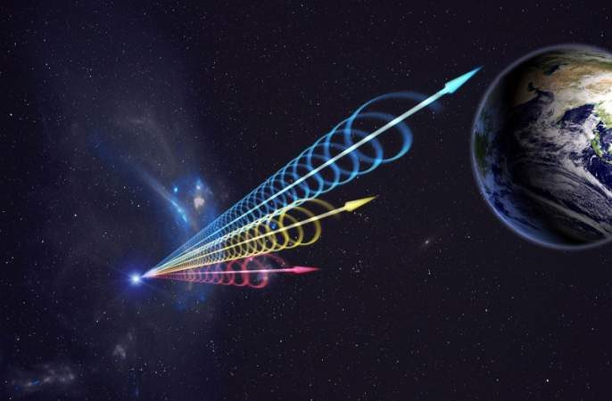   Aliens sending signals from space?  The discovery of mysterious radio waves by Australian researchers - Marathi News |  Australian researchers have detected mysterious radio waves, random radio signals from space, Australian square kilometer array Pathfinder

