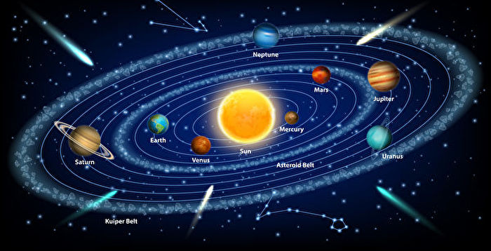 Research: There is a section in the solar system and the outer matter is difficult to cross |  dust disc |  afternoon times
