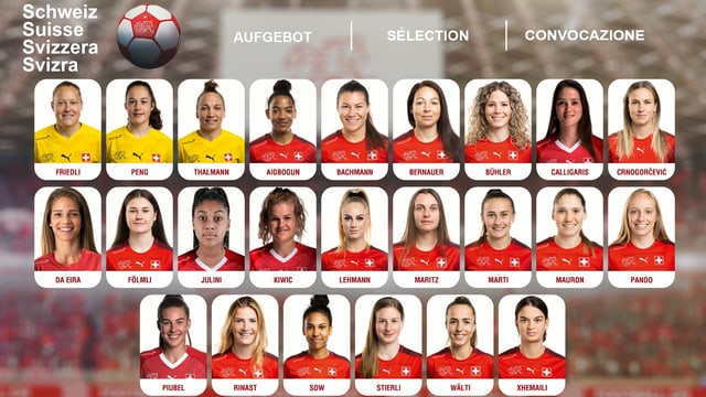Swiss women's national team