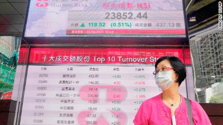 A woman wearing a face mask walks past a bank’s electronic board showing Hong Kong’s stock index on the Hong Kong Stock Exchange on Tuesday.