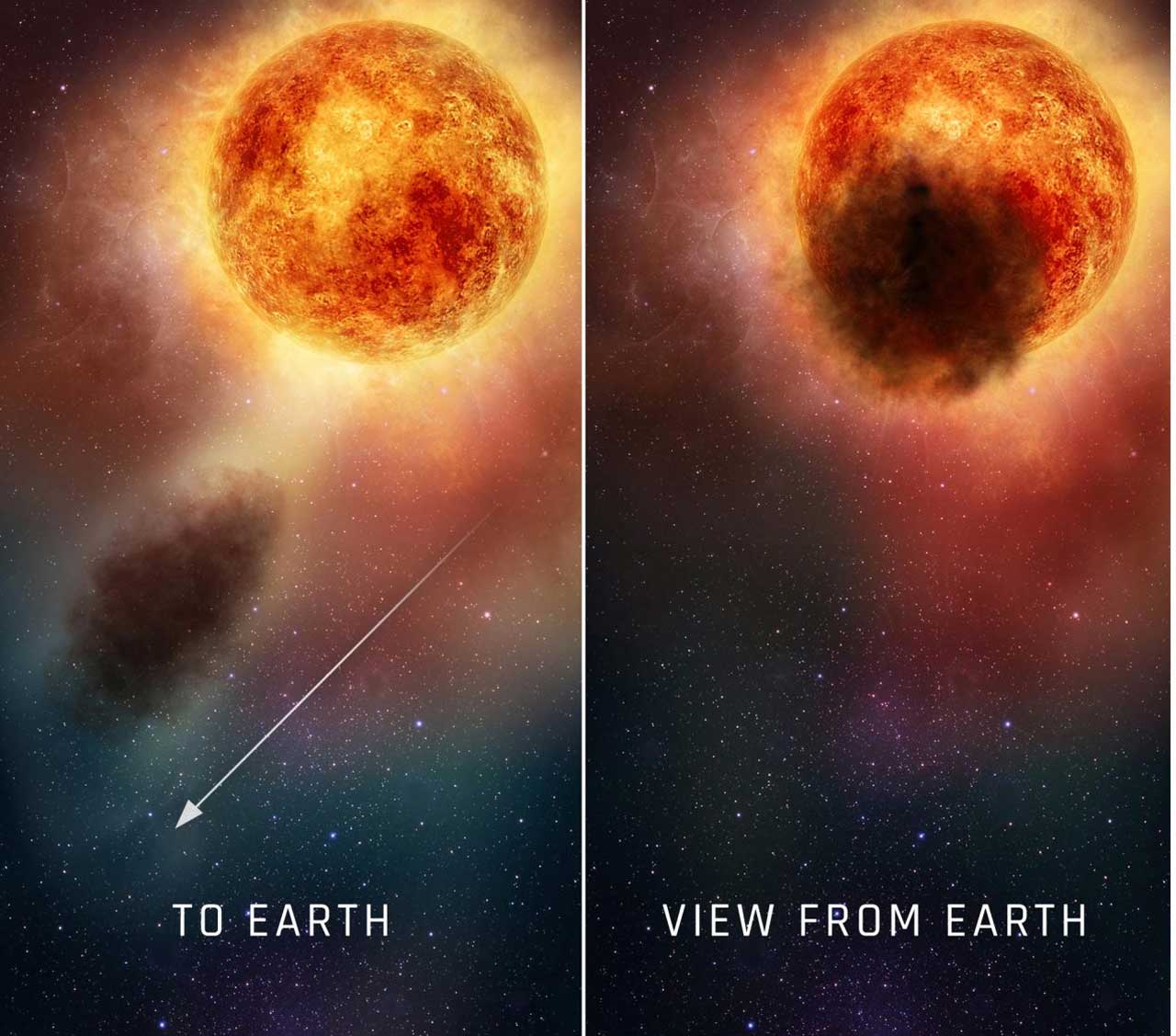 Betelgeuse may possibly be all set to go supernova
