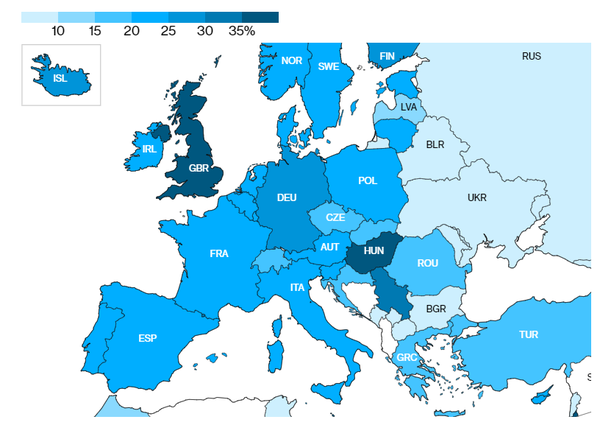 Population who took at least one dose - Europe